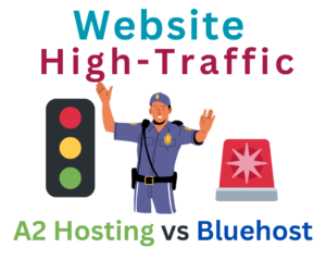 A2 Hosting web hosting A2 Hosting reviews